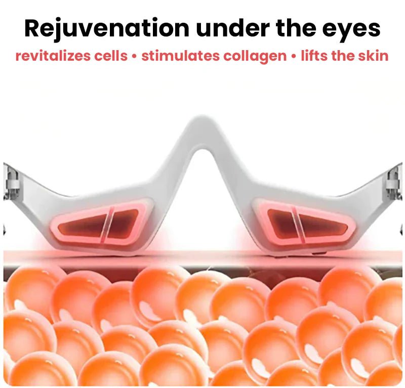 GLOWTECH™ Microcurrent Eye Rejuvenator